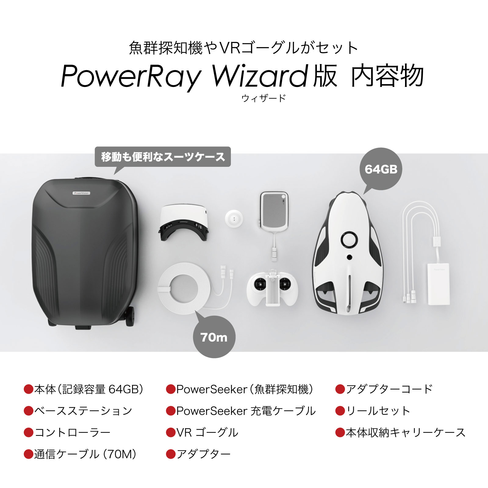SALE／10%OFF PowerVision パワービジョン 水中ドローン PowerRay