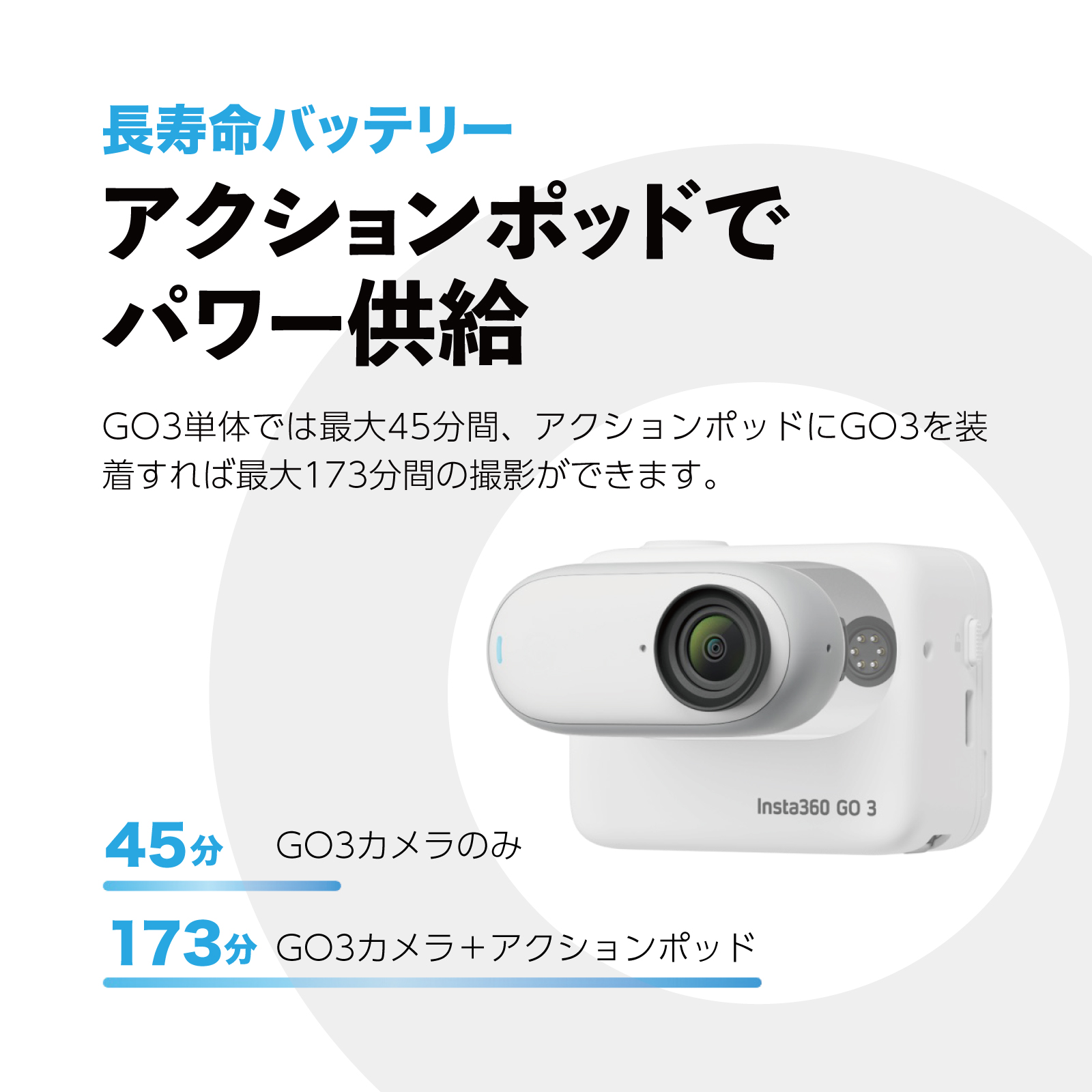 Insta360 GO 3 64GB 最新型 アクションカメラ