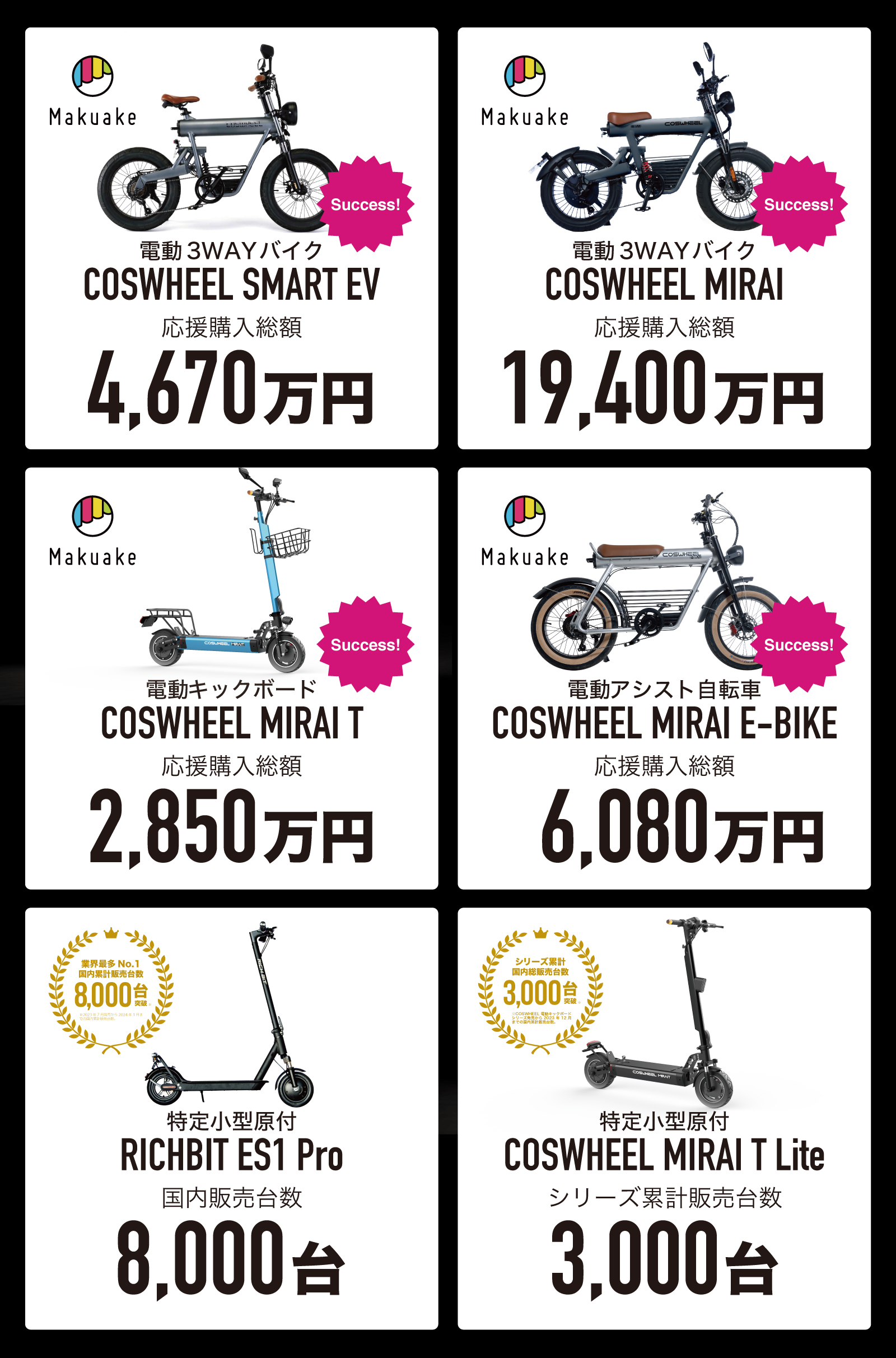 おしゃれな電動アシスト自転車 RICHBIT CITY ASSIST 型式認定 14インチ 