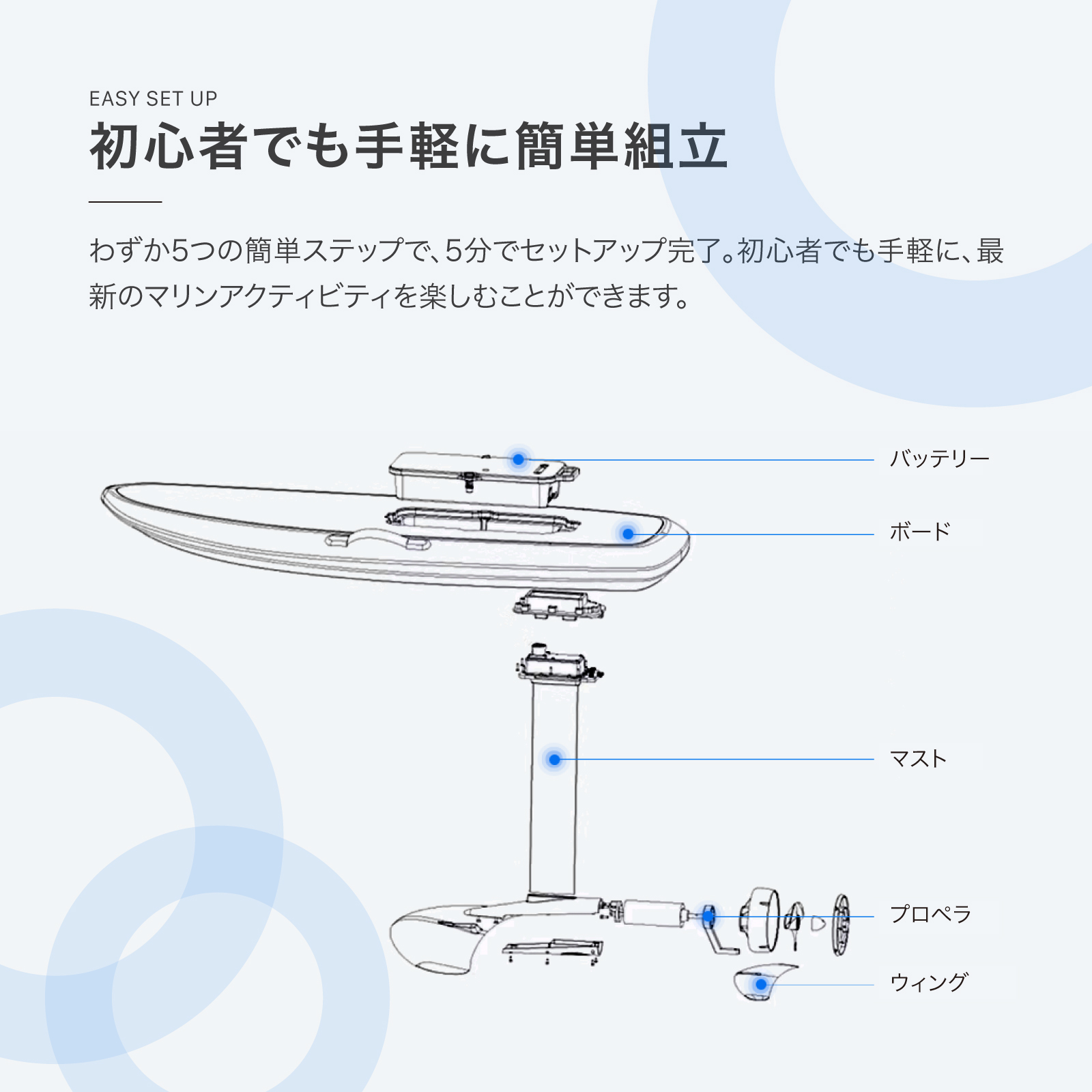 電動フォイルサーフィン EVEREST XING SURFBOARD