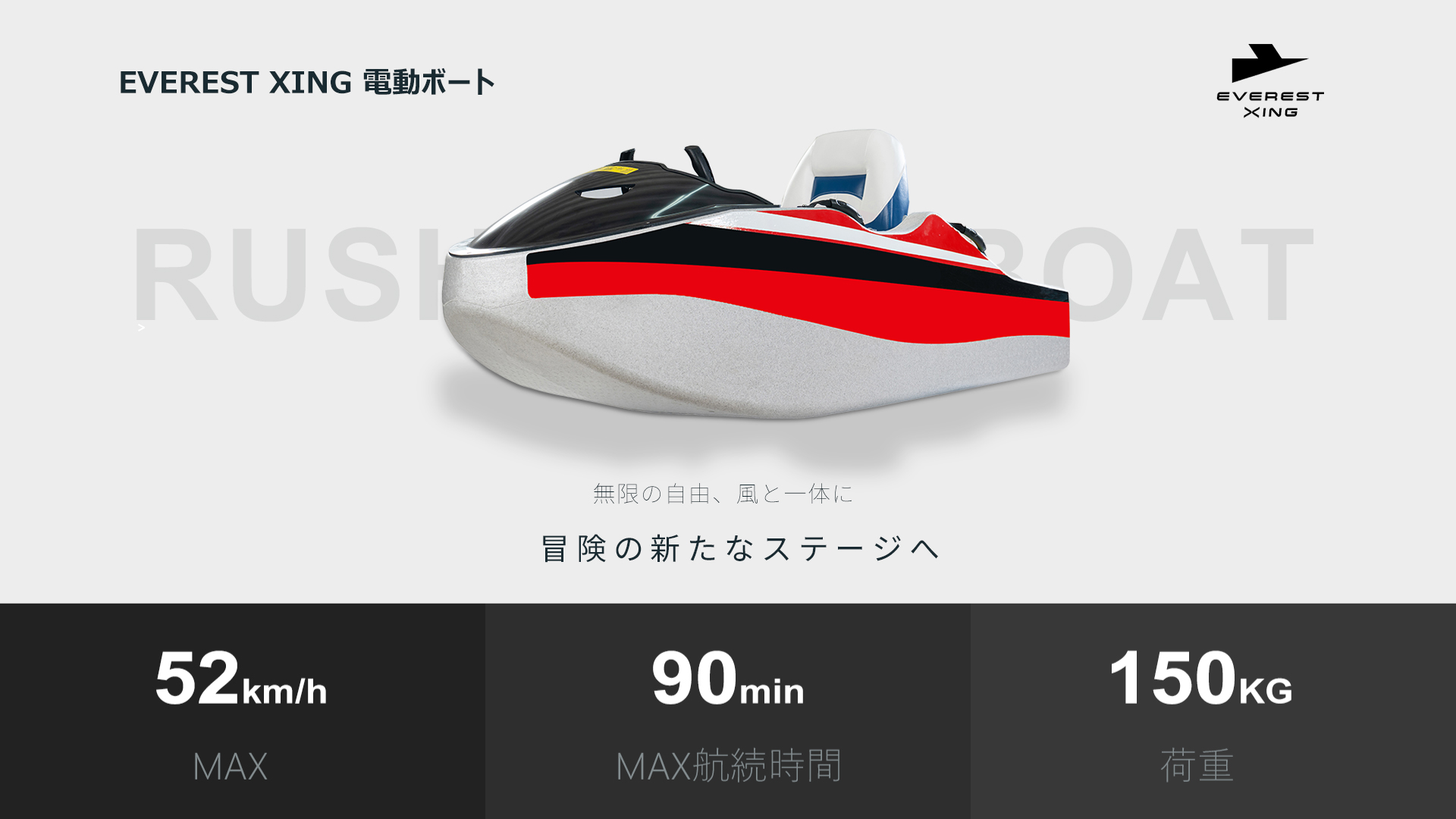 EVEREST XING MINIBOARD 電動ミニボード | 株式会社Acalie