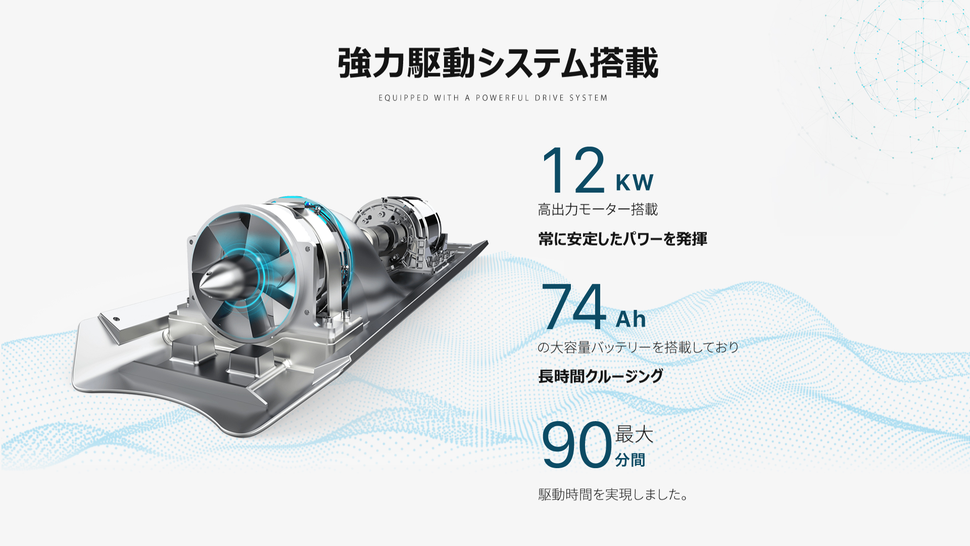 電動ボート EVEREST XING 電動MINIBOARD