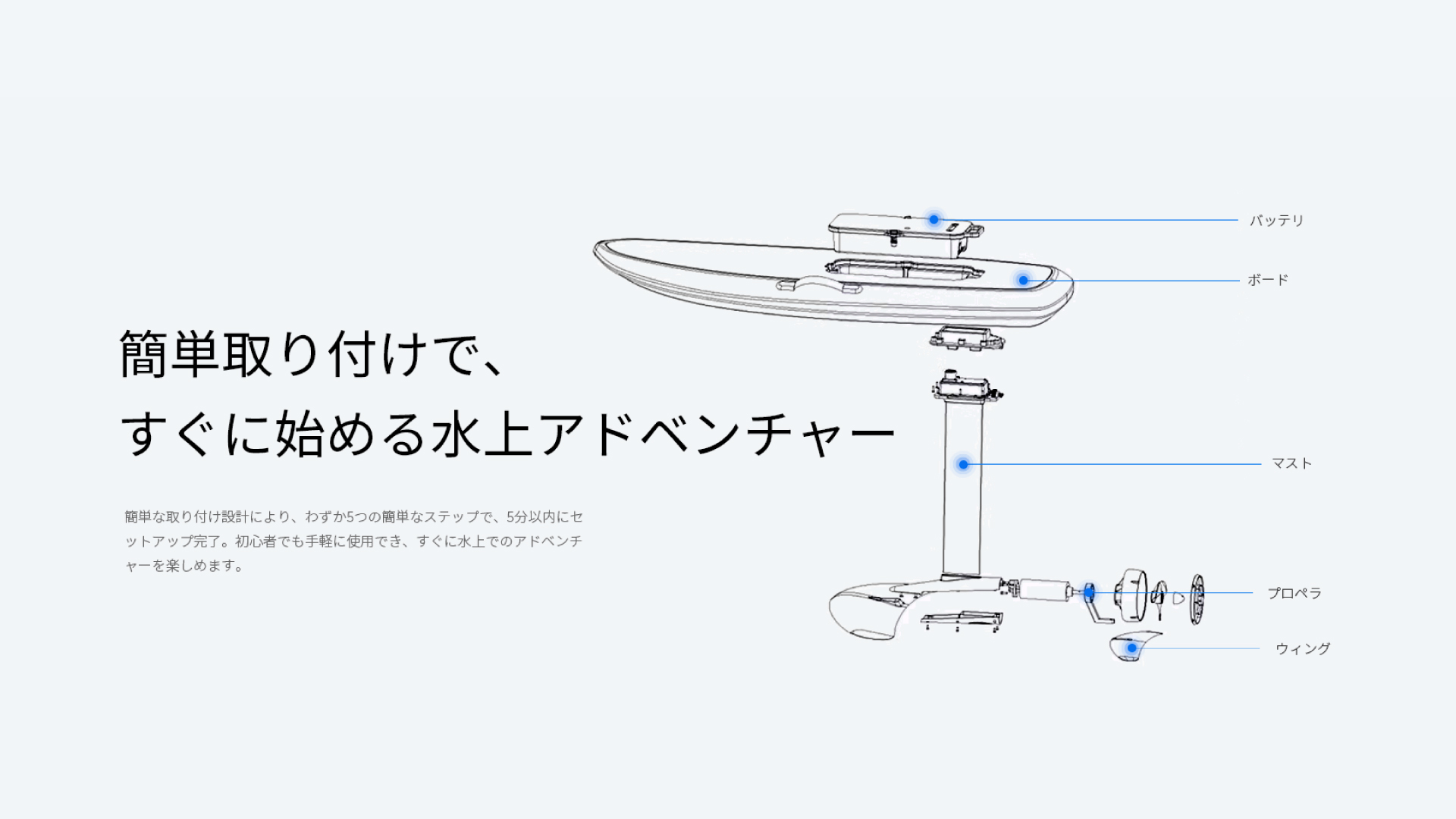 EVEREST XING SURFBOARD 電動サーフボード | 株式会社Acalie
