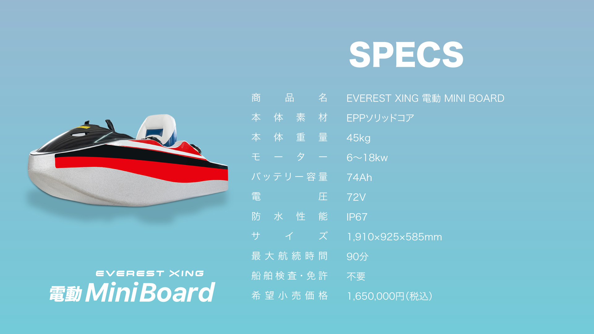 電動ボート EVEREST XING 電動MINIBOARD