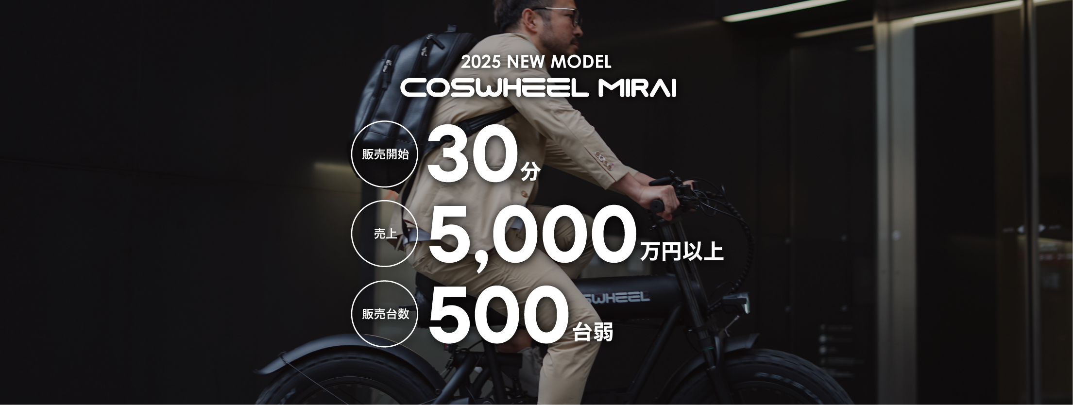 沸騰ブラドン 予約開始30分で5,000万円オーバー！2025年 COSWHEEL MODEL NEW 自転車本体