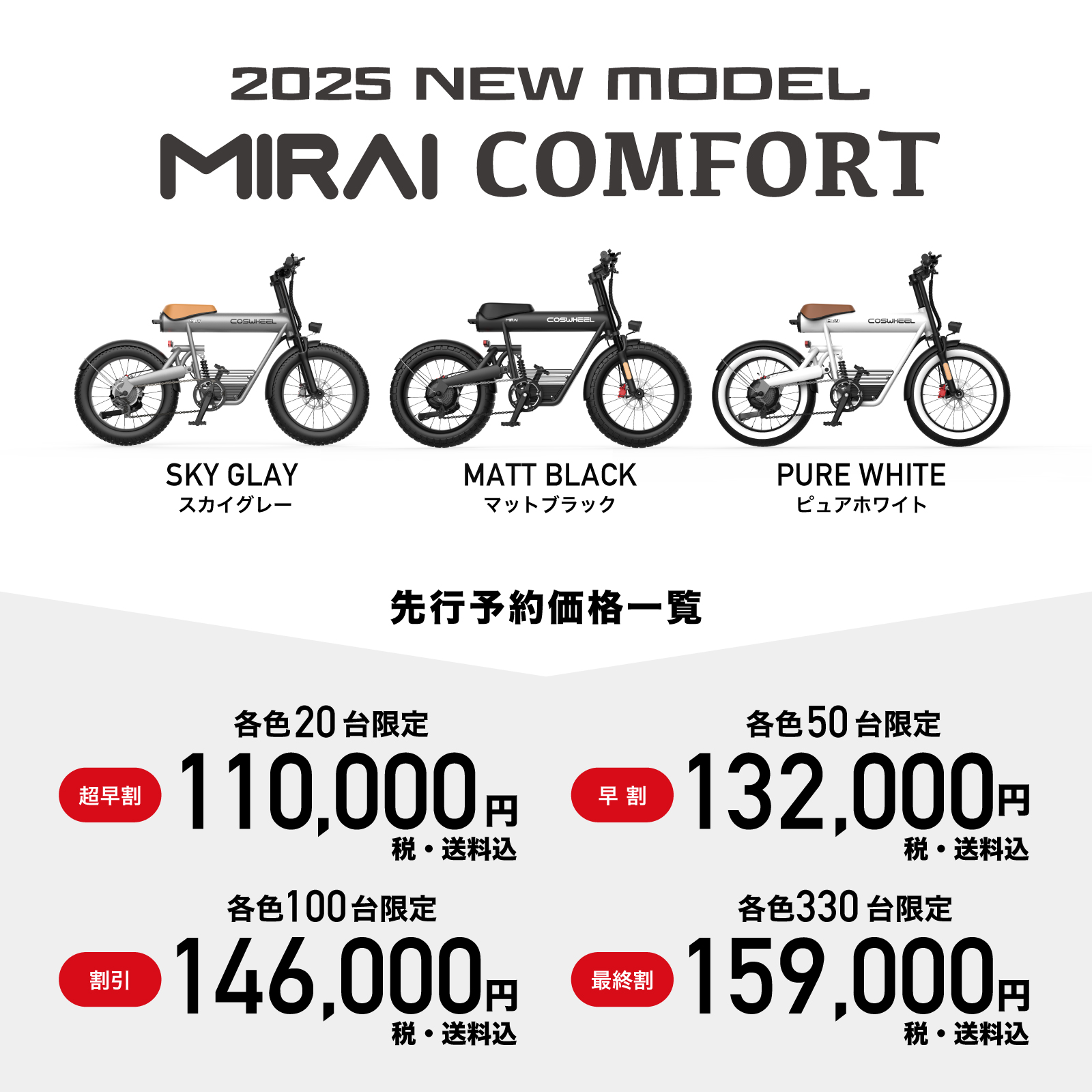 2025年1月10日昼12時よりNEW COSWHEEL MIRAI 電動バイク・電動自転車 