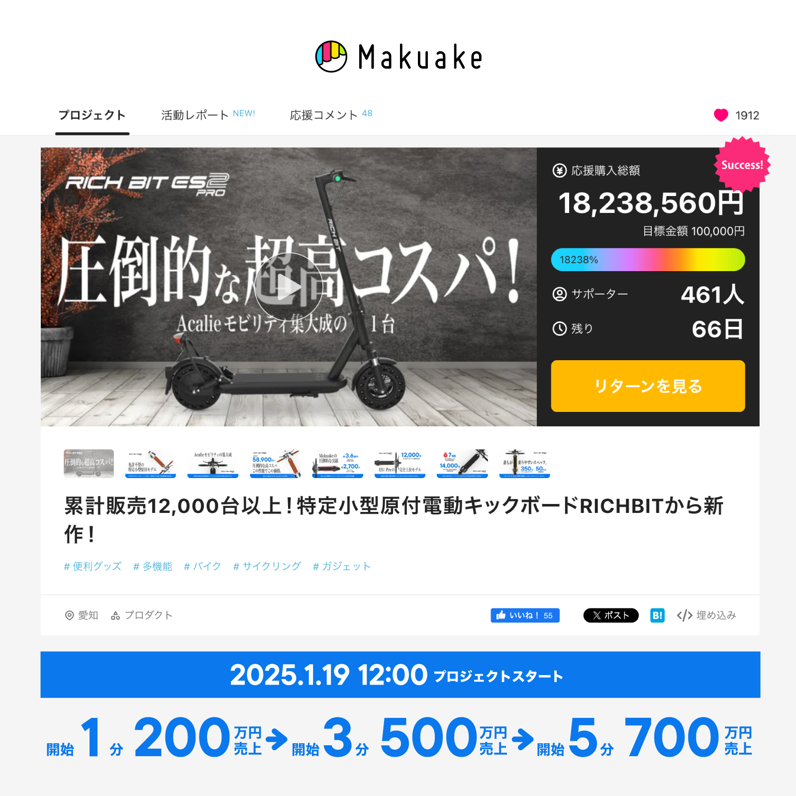 プレスリリース】Acalie新モビリティ「RICHBIT ES2 Pro」Makuake初日で