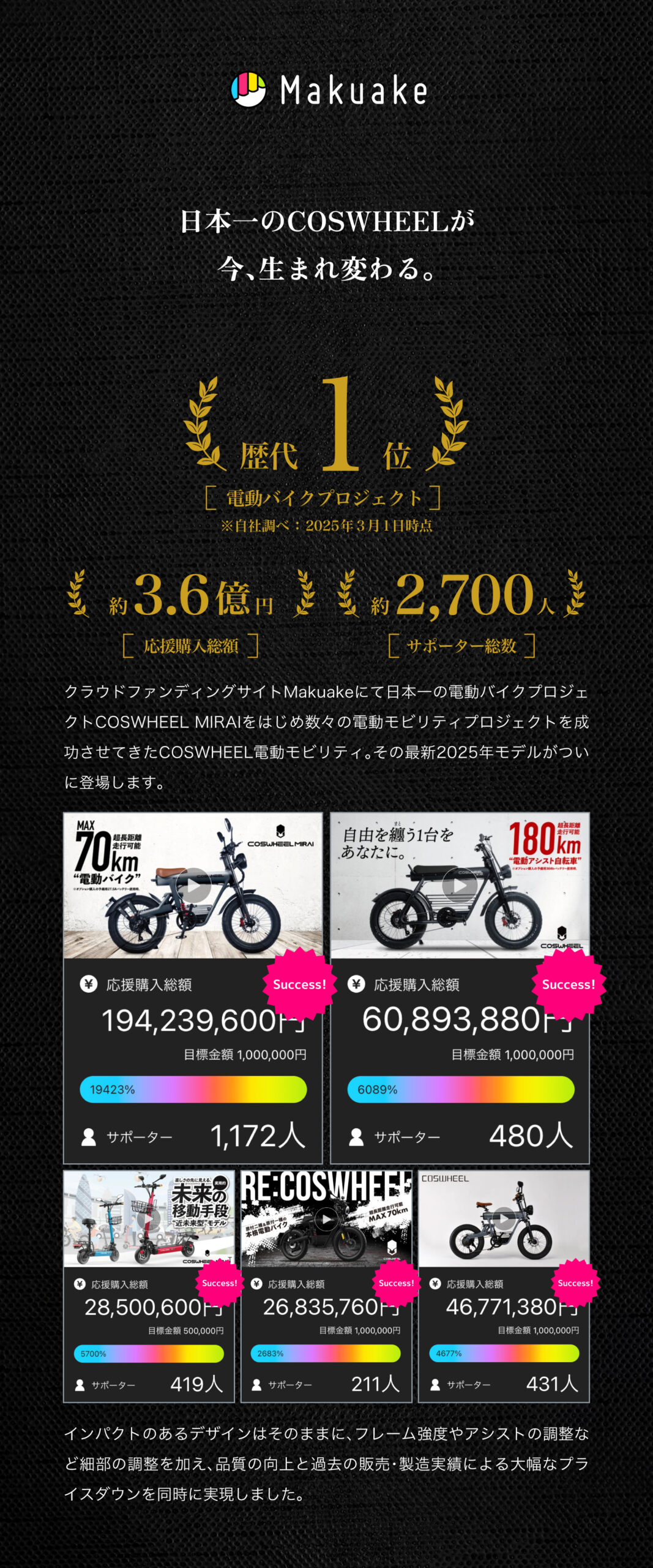 プレスリリース】COSWHEEL MIRAI 2025年モデルが2025年8月18日（月