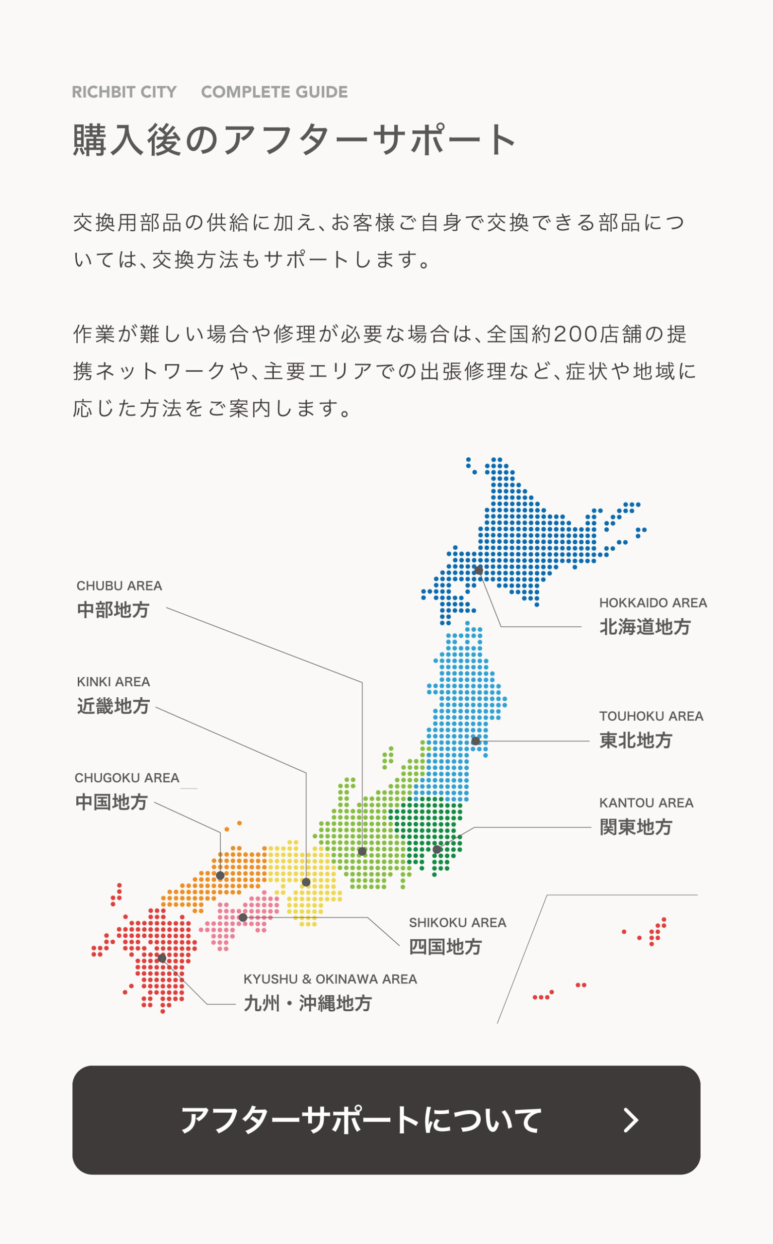 Acalie アフターサポート